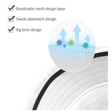 Load image into Gallery viewer, Protective Bucket Hat &amp; Shield